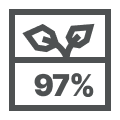 Naturally derived ingredients (97%)