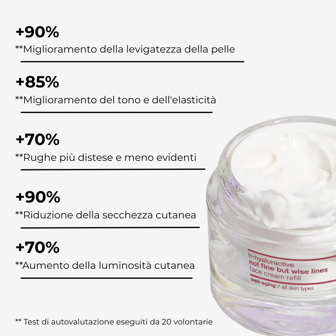Anti-aging filler effect face cream - Not Fine but Wise Lines 
