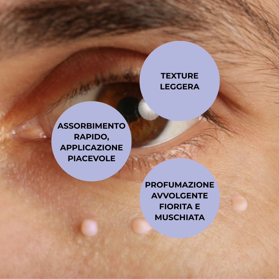 Anti-wrinkle eye contour cream - Not Fine but Wise Lines 