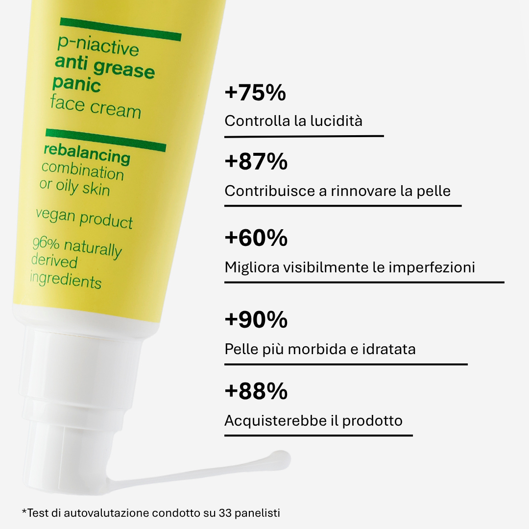 CREMA VISO RIEQUILIBRANTE CON NIACINAMIDE - ANTI GREASE PANIC